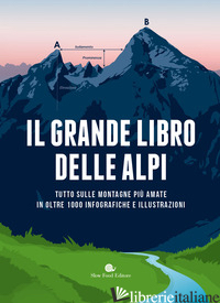 GRANDE LIBRO DELLE ALPI. TUTTO SULLE MONTAGNE PIU' AMATE IN OLTRE 100 INFOGRAFIC - BRAGIN LANA; SPIEGEL STEFAN