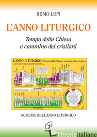 ANNO LITURGICO. TEMPO DELLA CHIESA E CAMMINO DEI CRISTIANI. SCHEMA DELL'ANNO LIT - LUPI REMO