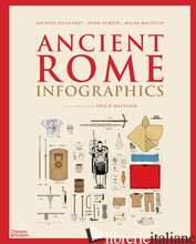 Ancient Rome: Infographics