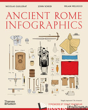 Ancient Rome: Infographics