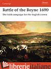 BATTLE OF THE BOYNE 1690: THE IRISH CAMPAIGN FOR THE ENGLISH CROWN