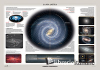 SISTEMA SOLARE. VIA LATTEA. CARTA MURALE ASTRONOMICA