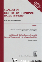 MANUALE DI DIRITTO COSTITUZIONALE ITALIANO ED EUROPEO. VOL. 1: LO STATO E GLI AL - ROMBOLI R. (CUR.)