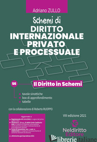 SCHEMI DI DIRITTO INTERNAZIONALE PRIVATO E PROCESSUALE - ZULLO A. (CUR.)