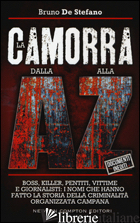 CAMORRA DALLA A ALLA Z. BOSS, KILLER, PENTITI, VITTIME E GIORNALISTI: I NOMI CHE